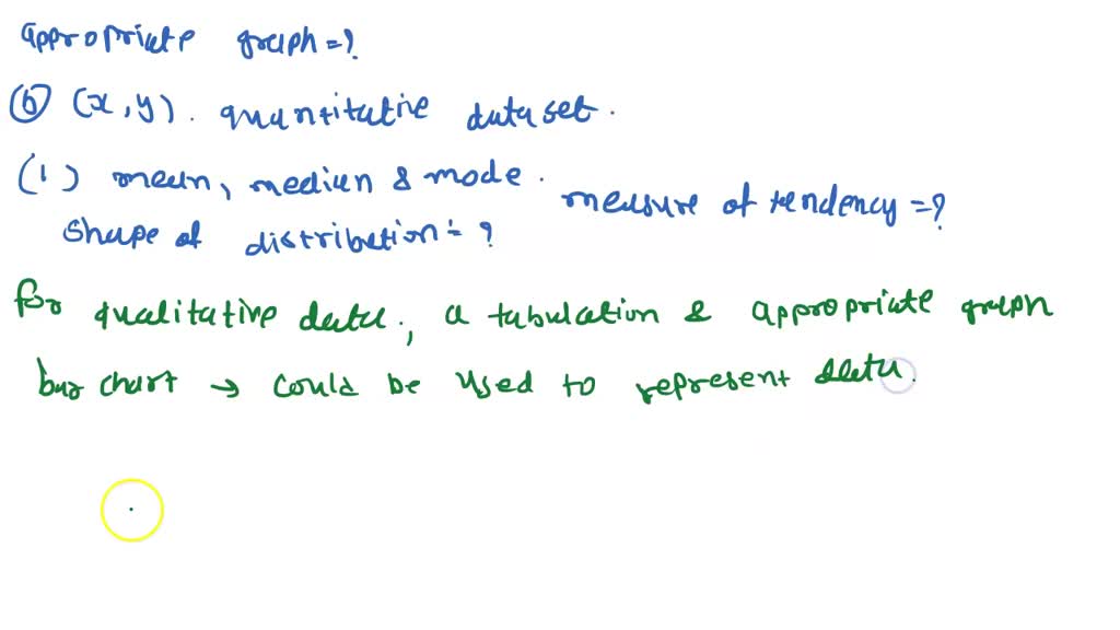 SOLVED: If you need help finding the data, you are allowed to use ...