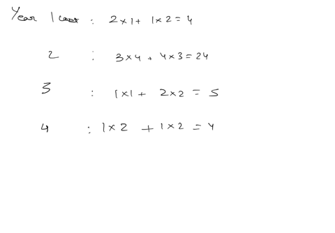 problem-4-suppose-that-we-observe-the-following-consumption-bundles-chosen-by-a-consumer-at-different-prices-and-different-years-table-1-consumption-data-begintabularcccccc-hline-x_2-hline-year-1-2-1