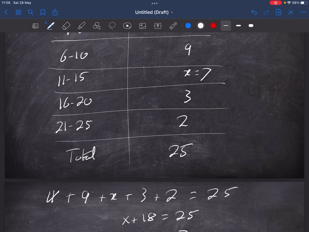 solved-the-table-below-shows-the-scores-on-a-social-studies-pop-quiz