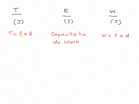 torque-and-energy-and-work-have-the-same-units-mathrmn-mathrmm-explain-the-difference-95426