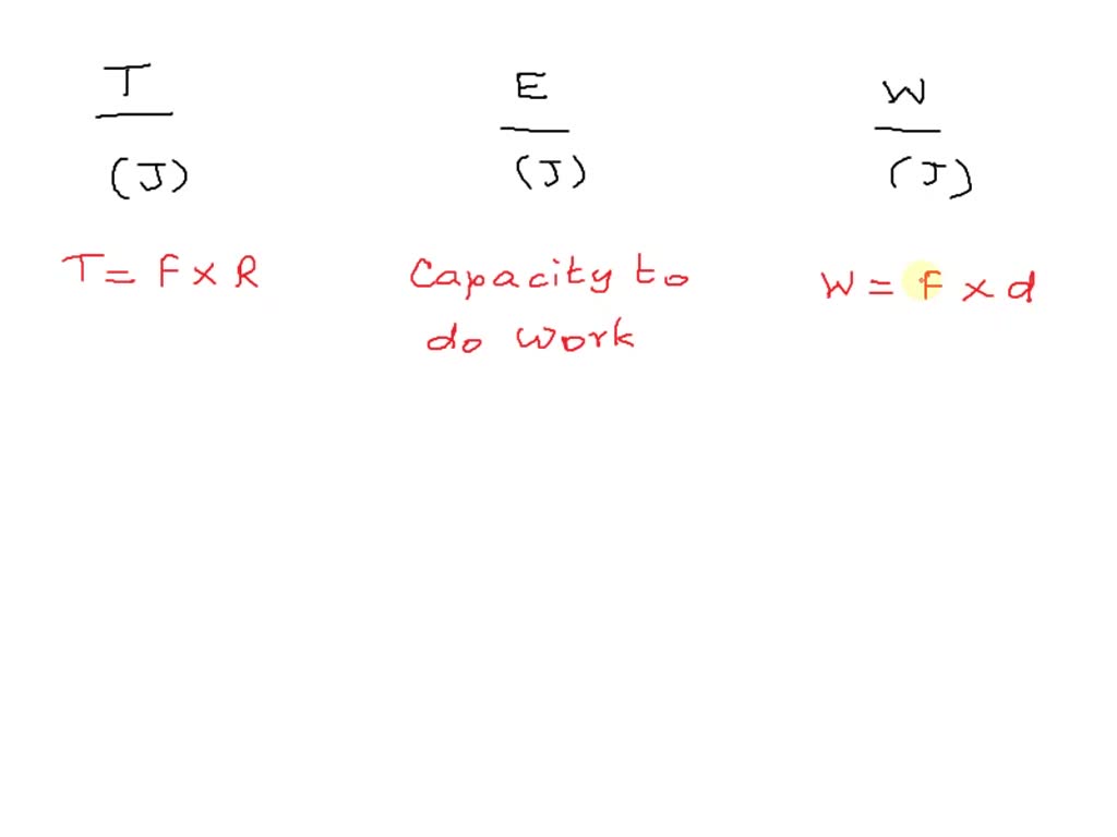 solved-both-torque-and-work-are-products-of-force-and-distance-how