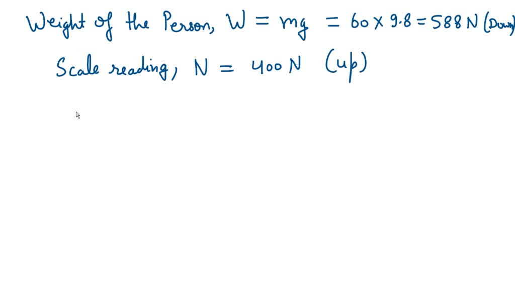 Spectacular A 60 Kg Person Rides In An Elevator Photo Collection Spectacular A 60 Kg Person Rides In An Elevator Photo Collection