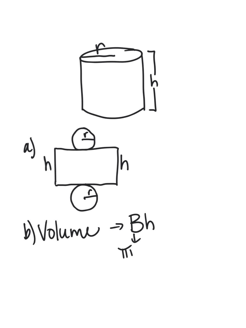 SOLVED Consider cylinder of radius and height Draw net for the