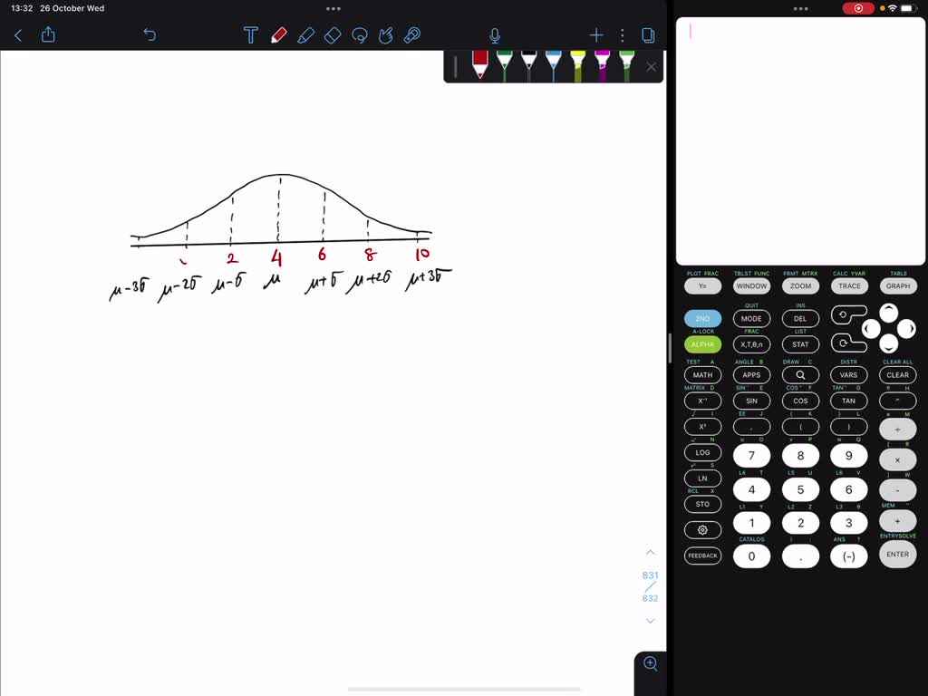 solved-the-graph-of-normal-curve-is-given-on-the-right-use-the-graph-to-identify-the-values-of-and