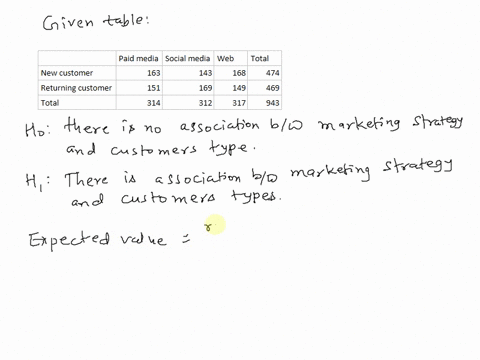 a-marketing-firm-wants-to-know-if-there-is-a-difference-in-the-best-marketing-strategy-for-new-customers-compared-to-returning-customers-in-order-to-determine-the-relationship-between-market-0471