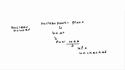 question-37-what-would-occur-if-the-heat-generated-by-the-fuel-rods-in-a-nuclear-power-plant-were-left-unchecked-a-excess-steam-would-be-generated-b-nothing-c-the-plant-would-shut-down-d-a-m-78267