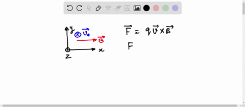 a-magnetic-field-points-toward-the-right-while-electrons-in-a-wire-flow-into-the-page-in-what-direction-is-the-force-acting-on-the-wire-22286