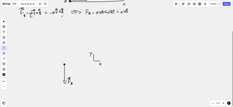 in-the-figure-an-electron-moves-along-the-x-axis-with-a-speed-of-10omls-through-a-uniform-electric-and-magnetic-field-the-magnetic-field-is-directed-into-the-page-as-shown-in-figure-b40t-b-v-98996