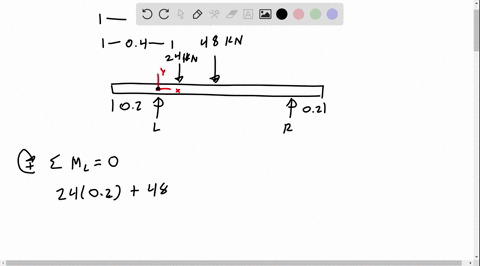 a-particular-bridge-with-length-l-consists-of-horizontal-slab-with-weight-of-480-kn-with-the-weight-uniformly-distributed-the-slab-is-held-up-by-one-support-20-of-the-way-across-the-bridge_-51121