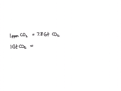 in-half-a-year-fossil-fuel-combustion-and-cement-production-releases-14-gt-of-co2-into-the-atmosphere-how-much-co2-is-this-in-ppm-answer-23641