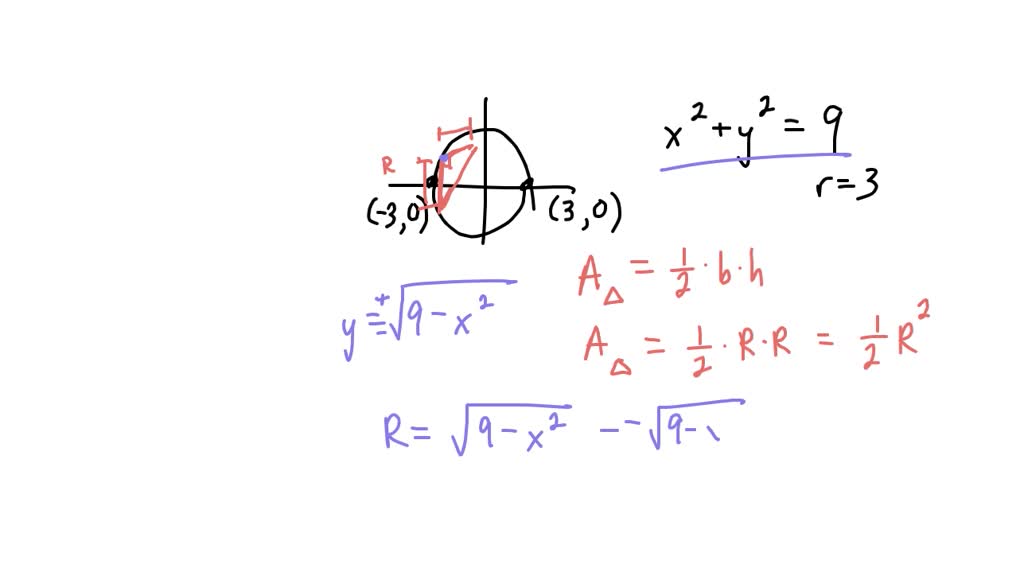 SOLVED: The base of a solid is the circle x2 + y2 = 9.Find the volume ...