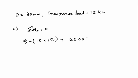 problem-j-rotating-alaft-of-30-inm-dianeler-sirply-supported-by-bearing-rcaction-forces-r-and-r-the-ghalt-6s-louded-with-trnsverse-lond-of-15-kn-as-shown-in-the-figure-the-shaft-is-mude-from-52056
