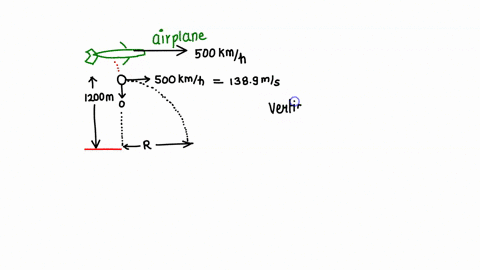 anairplane-dring-borizoutally-with-spced-of-50-knh-ata-height-of-1200-m-drops-4-crate-ot-following-figure-if-thc-pirachute-fzils-t0-open-hov-far-in-ftont-of-thc-rclease-supplics-gectkr-93m-p-49052