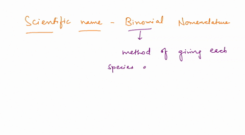 some-organisms-have-different-common-names-in-different-parts-of-the-world-but-all-organisms-are-given-only-one-scientific-name-using-binomial-nomenclature-which-statement-describes-how-the-16807