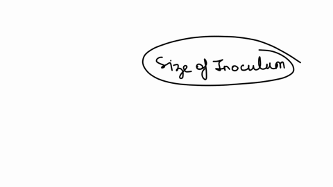 which-of-the-following-factors-has-the-least-influence-on-the-outcome-of-exposure-size-of-inoculum-violence-of-the-microorganism-root-of-exposure-70754