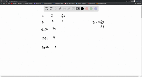 find-the-mean-the-median-and-all-the-modes-for-the-pay-rates-in-dollar-in-the-given-frequency-distribution-round-your-answers-to-two-decimal-places-hourly-pay-rates-for-employees-frequency-9-33777
