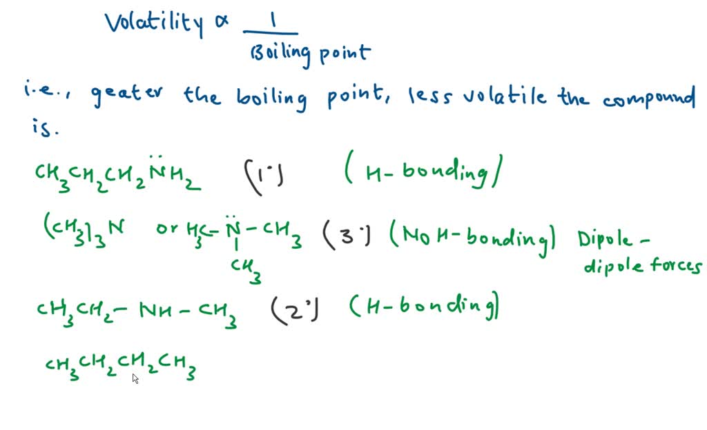 SOLVED Which of the following compound would be more volatile? CH3CH2