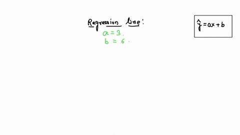 what-is-the-predicted-value-of-y-when-x-3-if-the-slope-of-regression-line-be-3-and-the-y-intercept-is-6-6-3-15-3-77128