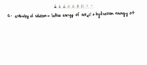 the-enthalpy-of-solution-of-an-ionic-and-the-enthalpies-compound-can-be-calculated-from-of-hydration-of-the-individual-its-lattice-enthalpy-to-calculate-ions-use-the-information-shown-below-18733