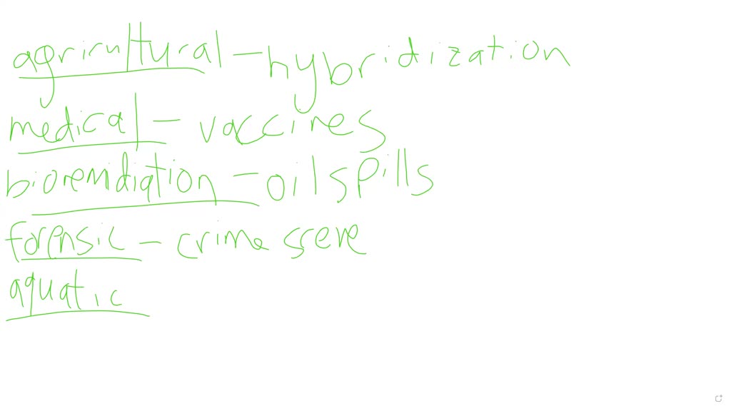 SOLVED Explain the types of biotechnology with examples Regulatory