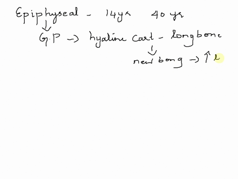 fractures-discussion-question-discuss-the-possible-outcome-of-an-epiphyseal-fracture-in-a-14-year-old-patient-compared-to-a-40-year-old-one-59264