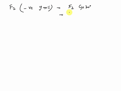 problem-given-three-concurrent-forces-acting-on-bracket-find-the-magnitude-and-angle-of-the-resultant-ss0-n-force-show-the-resultant-in-a-sketch-fy-750-n-450-309-fe-625-n-plan-a-resolve-the-80262