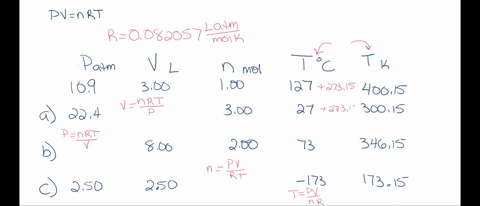 7-46-all-entries-in-the-following-table-involve-pressure_volume-temperature-amount-data-for-a-sample-of-a-gas-each-row-in-the-table-is-a-separate-set-of-data-based-on-the-ideal-gas-law-fill-86538