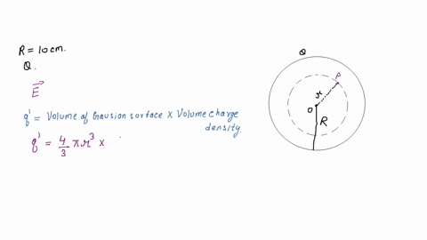 a-spherical-conducting-sphere-of-radius-r-10-cm-has-total-excess-charge-q-what-is-the-electric-field-inside-the-sphere-40024