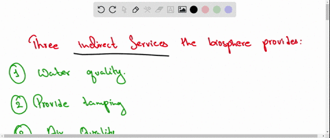 short-answer-describe-three-indirect-services-the-biosphere-provides-03103