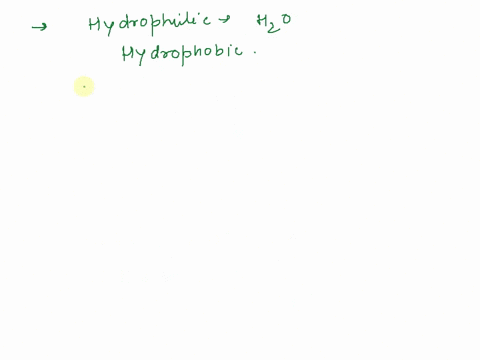 1-dehydration-synthesis-reactions-typically-require-energy-atp-input-to-carry-out-the-reaction-this-is-an-example-of-describes-molecules-that-can-mix-with-water-oil-is-an-example-of-a-molecu-35752
