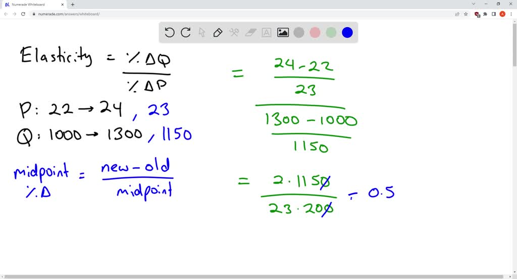 Suppose the price of apples goes up from 22 to24 a box. In direct