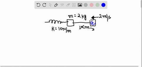 a-2-kg-block-oscillates-on-the-end-of-a-spring-with-a-spring-constant-of-100-nm-the-oscillation-is-started-by-elongating-the-spring-10-cm-from-its-equilibrium-position-then-giving-the-block-a-speed-of