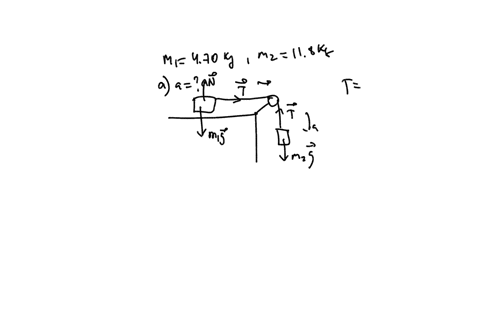 the-figure-below-shows-two-blocks-connected-to-each-other-by-light-cord-that-passes-over-pulley-with-negligible-friction-the-block-of-mass-m1-470-kg-lies-on-horizontal-table-with-negligible-82427