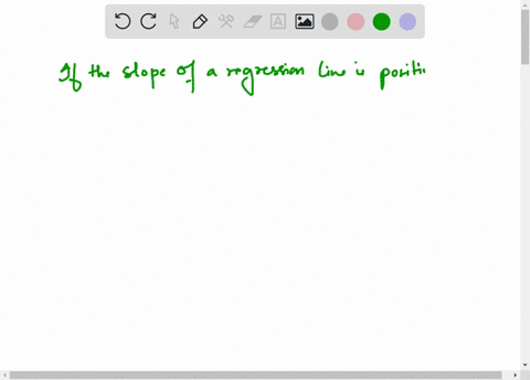 for-a-sample-data-set-the-slope-b-of-the-regression-line-has-a-negative-value-which-of-the-following-64881