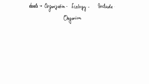 what-are-the-ecological-levels-from-smallest-to-largest-93388