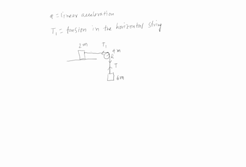 a-block-of-mass-2m-is-pulled-along-a-frictionless-horizontal-plane-by-a-horizontal-string-the-string-passes-over-a-pulley-of-mass-4m-and-radius-r-and-then-hangs-down-vertically-and-applies-a-84112