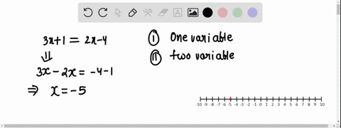 give-geometric-representation-of-3x1-2x-4-as-a-one-variable-b-two-variable-46538