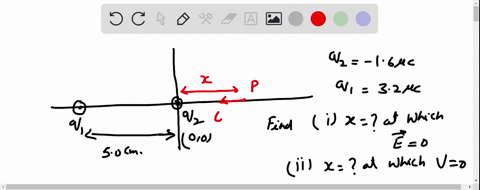two-point-charges-q1-32-c-and-q2-16-c-are-placed-on-the-x-axis-suppose-that-q2-is-placed-at-the-origin-and-q1-is-placed-at-the-coordinate-x1-50-cm-at-what-points-along-the-x-axis-is-the-elec-10986