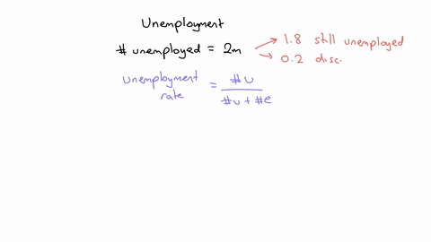 27-suppose-there-are-2-million-unemployed-workers-seeking-jobs-after-period-of-tne-to-hundred-thousand-of-them-become-discouraged-over-their-job-prospects-and-stop-looking-for-work-what-will-58656