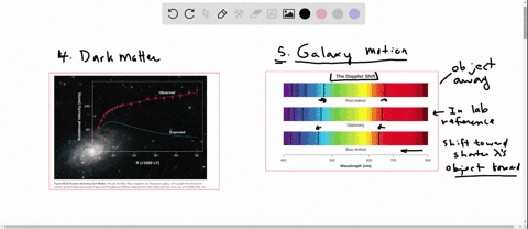 4-dark-matter-is-hypothesized-in-order-to-explain-a-how-planets-can-exist-b-black-holes-c-quasars-d-missing-mass-e-interstellar-clouds-5-how-do-we-determine-whether-a-galaxy-is-moving-toward-88359
