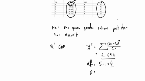 7-a-statistics-teacher-knows-that-in-the-past-the-grade-distribution-on-the-final-exam-was-as-listed-in-the-table-below-grade-a-b-c-d-f-percentage-279-290-235-117-79-a-random-sample-of-247-recent-stud
