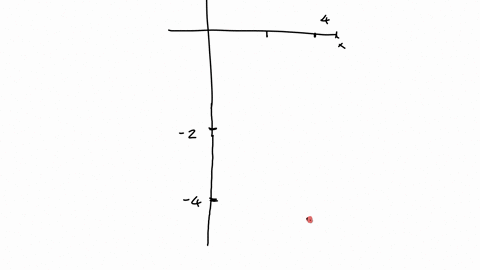 give-an-anticlockwise-parametrization-rt-of-the-arc-pictured-below-beginning-at-t-0-and-ending-at-tt-t-2-2-25-3-35-2-25-3-35-4-87139