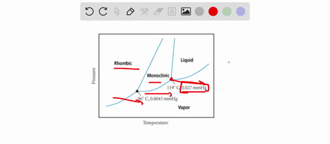 consider-the-phase-diagram-for-sulfur-shown-here-the-rhombic-and-monoclinic-states-are-two-solid-states-with-different-structures-a-below-what-pressure-does-solid-sulfur-sublime-b-which-of-the-two-s-2