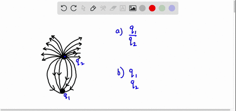 the-figure-below-shows-the-electric-field-lines-for-two-point-charges-separated-by-small-distance-92-a-determine-the-ratio-9192-b-what-are-the-signs-of-91-and-42-is-positive_-is-negative-92-55968