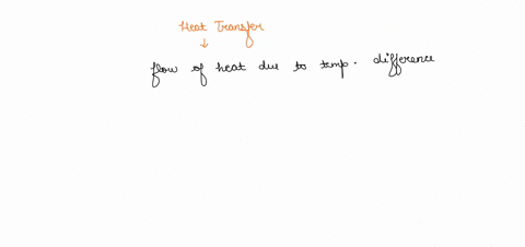 answer-please-i-need-it-heat-transler-evident-everywhere-around-us-look-the-illustration-below-this-illustration-depicts-severa-situations-that-involve-heat-transfer-your-task-is-to-identify-93258