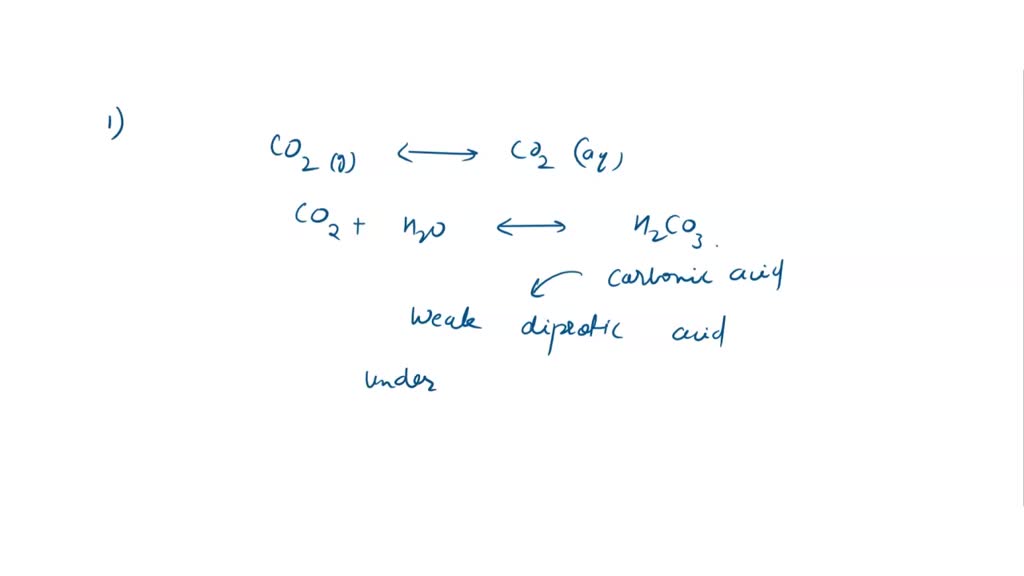 SOLVED (For a leaf compost jar experiment) The leaf compost jar and