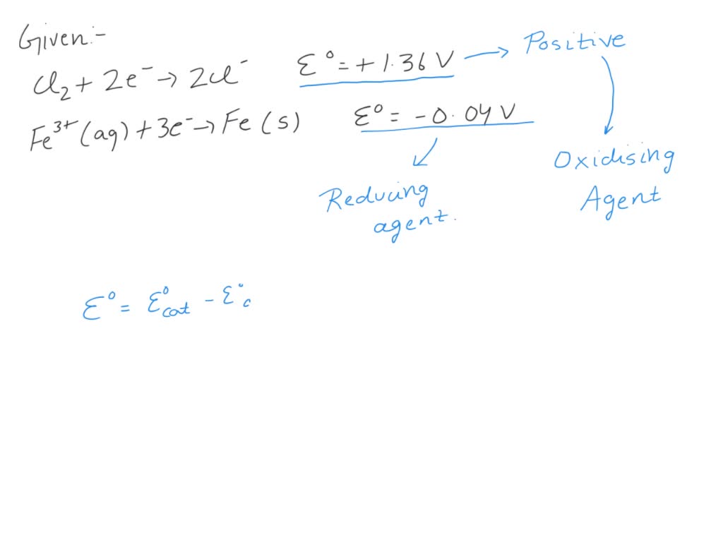 SOLVED What is the standard cell potential for the spontaneous