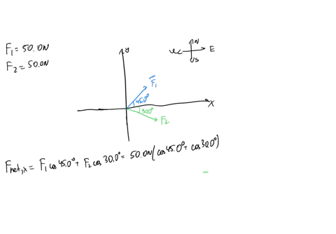 the-following-force-vectors-act-on-an-object-i-500-newtons-at-450-degree-north-of-east-and-ii500-newtons-at-300-degree-south-of-east-which-of-the-following-represents-the-magnitude-of-the-re-31986