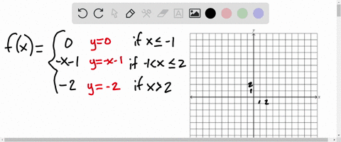 What Is Rough Graph SOLVED: sketch a rough graph f(x)=b^x