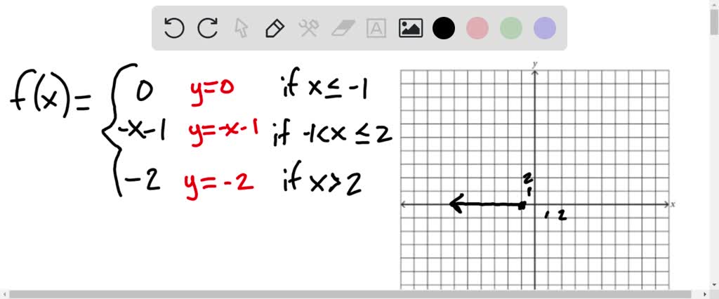 solved-sketch-a-graph-of-f-x-0-if-x-1-x-1-if-1-2